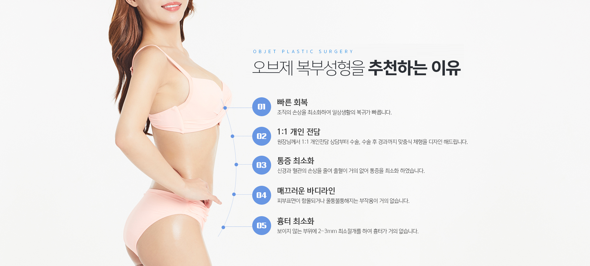 조앤신 복부성형을 추천하는 이유
	01. 빠른 회복
	조직의 손상을 최소화하여 일상생활의 복귀가 빠릅니다

	02. 1:1 개인 전담
	원장님께서 1:1 개인전담 상담부터 수술, 수술 후 경과까지 맞춤식 체형을 디자인 해드립니다

	03. 통증 최소화
	신경과 혈관의 손상을 줄여 출혈이 거의 없어 통증을 최소화 하였습니다

	04. 매끄러운 바디라인
	피부표면이 함몰되거나 울퉁불퉁해지는 부작용이 거의 없습니다.

	05. 흉터 최소화
	보이지 않는 부위에 2~3mm 최소절개를 하여 흉터가 거의 없습니다.