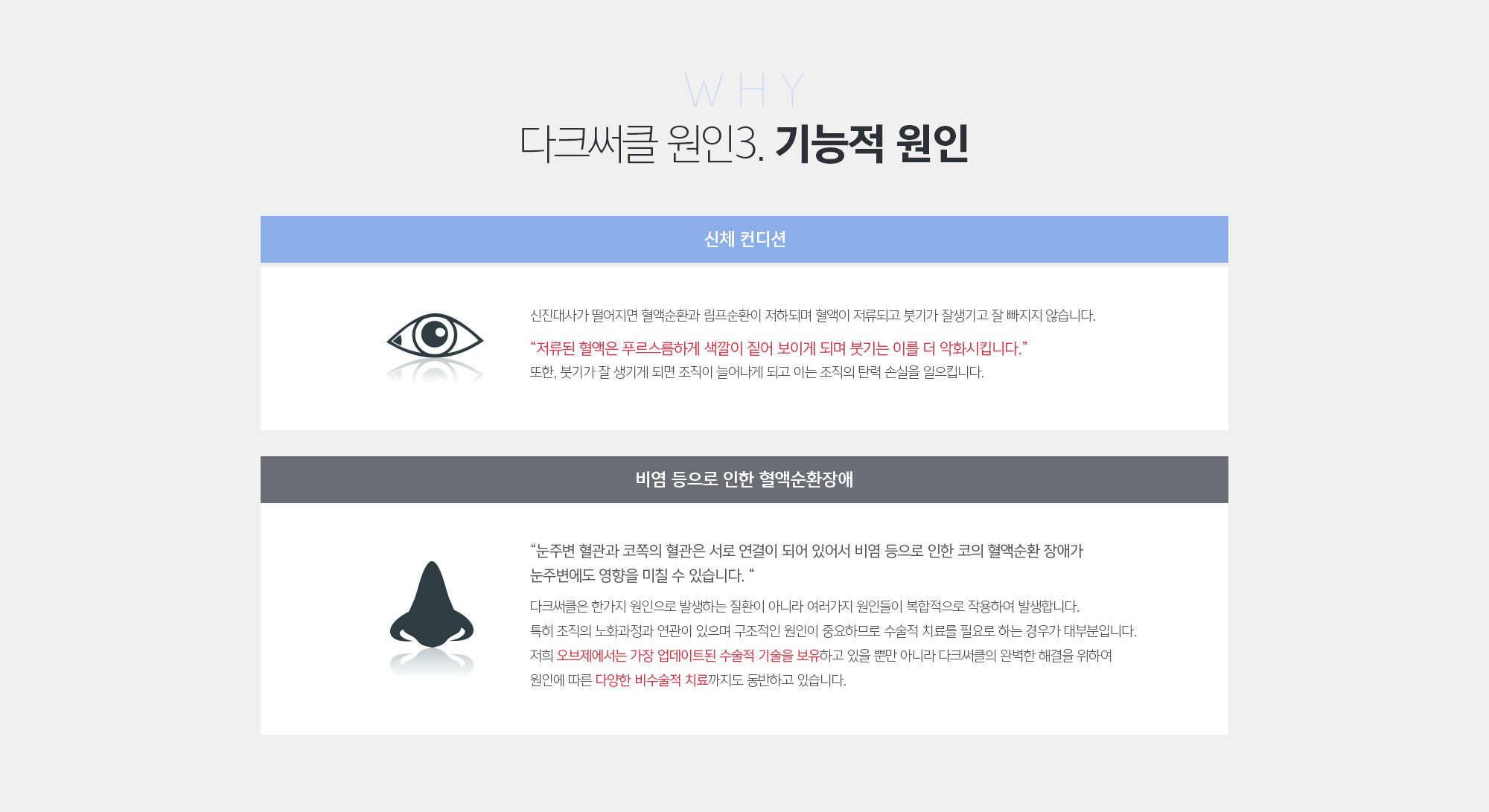 다크써클 원인3. 기능적 원인
	신진대사가 떨어지면 혈액순환과 림프순환이 저하되며 혈액이 저류되고 붓기가 잘생기고 잘 빠지지 않습니다. 
	“저류된 혈액은 푸르스름하게 색깔이 짙어 보이게 되며 붓기는 이를 더 악화시킵니다.” 
	또한, 붓기가 잘 생기게 되면 조직이 늘어나게 되고 이는 조직의 탄력 손실을 일으킵니다.

	눈주변 혈관과 코쪽의 혈관은 서로 연결이 되어 있어서 비염 등으로 인한 코의 혈액순환 장애가 
	눈주변에도 영향을 미칠 수 있습니다.

	다크써클은 한가지 원인으로 발생하는 질환이 아니라 여러가지 원인들이 복합적으로 작용하여 발생합니다. 특히 조직의 노화과정과 연관이 있으며 구조적인 원인이 중요하므로 수술적 치료를 필요로 하는 경우가 대부분입니다. 저희 조앤신에서는 가장 업데이트된 수술적 기술을 보유하고 있을 뿐만 아니라 다크써클의 완벽한 해결을 위하여 원인에 따른 다양한 비수술적 치료까지도 동반하고 있습니다.
	