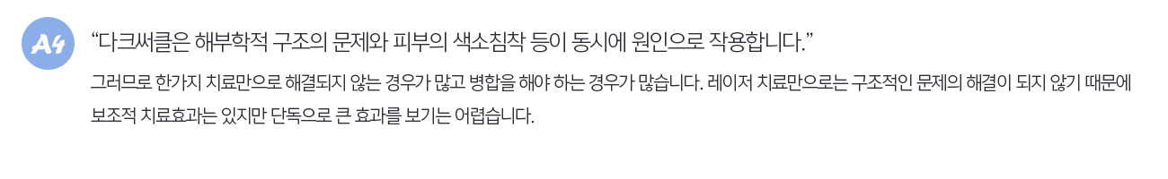 다크써클은 해부학적 구조의 문제와 피부의 색소침착 등이 동시에 원인으로 작용합니다. 그러므로 한가지 치료만으로 해결되지 않는 경우가 많고 병합을 해야 하는 경우가 많습니다. 레이저 치료만으로는 구조적인 문제의 해결이 되지 않기 때문에 보조적 치료효과는 있지만 단독으로 큰 효과를 보기는 어렵습니다.