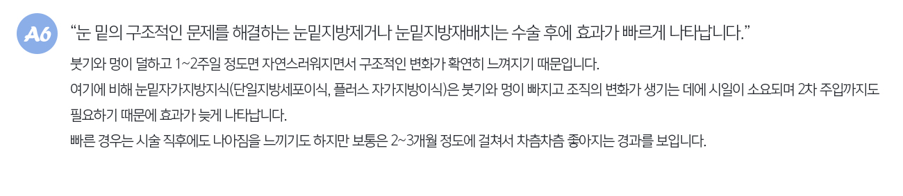 눈밑의 구조적인 문제를 해결하는 눈밑지방제거나 눈밑지방재배치는 수술 후에 효과가 빠르게 나타납니다. 붓기와 멍이 덜하고 1~2주일 정도면 자연스러워지면서 구조적인 변화가 확연히 느껴지기 때문입니다. 여기에 비해 눈밑자가지방지식(단일지방세포이식, 플러스 자가지방이식)은 붓기와 멍이 빠지고 조직의 변화가 생기는데에 시일이 소요되며 2차 주입까지도 필요하기 때문에 효과가 늦게 나타납니다. 빠른 경우는 시술 직후에도 나아짐을 느끼기도 하지만 보통은 2~3개월 정도에 걸쳐서 차츰차츰 좋아지는 경과를 보입니다.