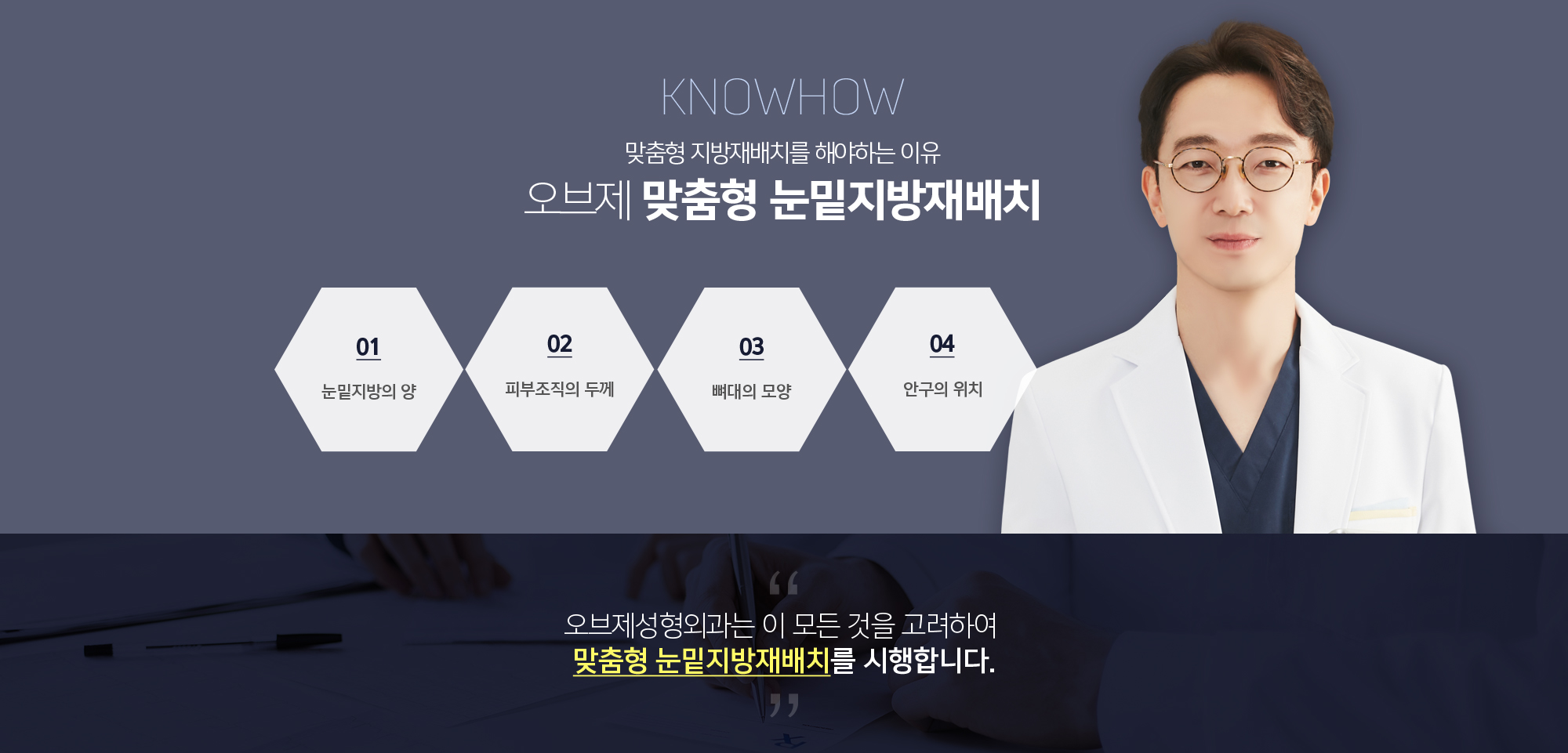 맞춤형 지방재배치를 해야하는 이유 조앤신 맞춤형 눈밑지방재배치
	눈밑지방의 양
	피부조직의 두께
	뼈대의 모양
	안구의 위치
	조앤신성형외과는 이 모든 것을 고려하여 
	맞춤형 눈밑지방재배치를 시행합니다.
	