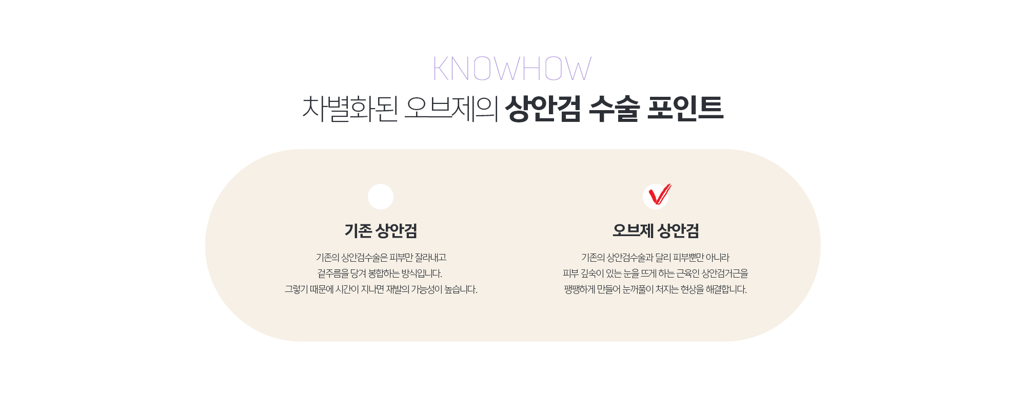 차별화된 조앤신의 상안검 수술 포인트
	기존 상안검
	기존의 상안검수술은 피부만 잘라내고 겉주름을 당겨 봉합하는 방식입니다. 그렇기 때문에 시간이 지나면 재발의 가능성이 높습니다.
	조앤신 상안검
	기존의 상안검수술과 달리 피부뿐만 아니라 피부 깊숙이 있는 눈을 뜨게 하는 근육인 상안검거근을 팽팽하게 만들어 눈꺼풀이 처지는 현상을 해결합니다.
	
