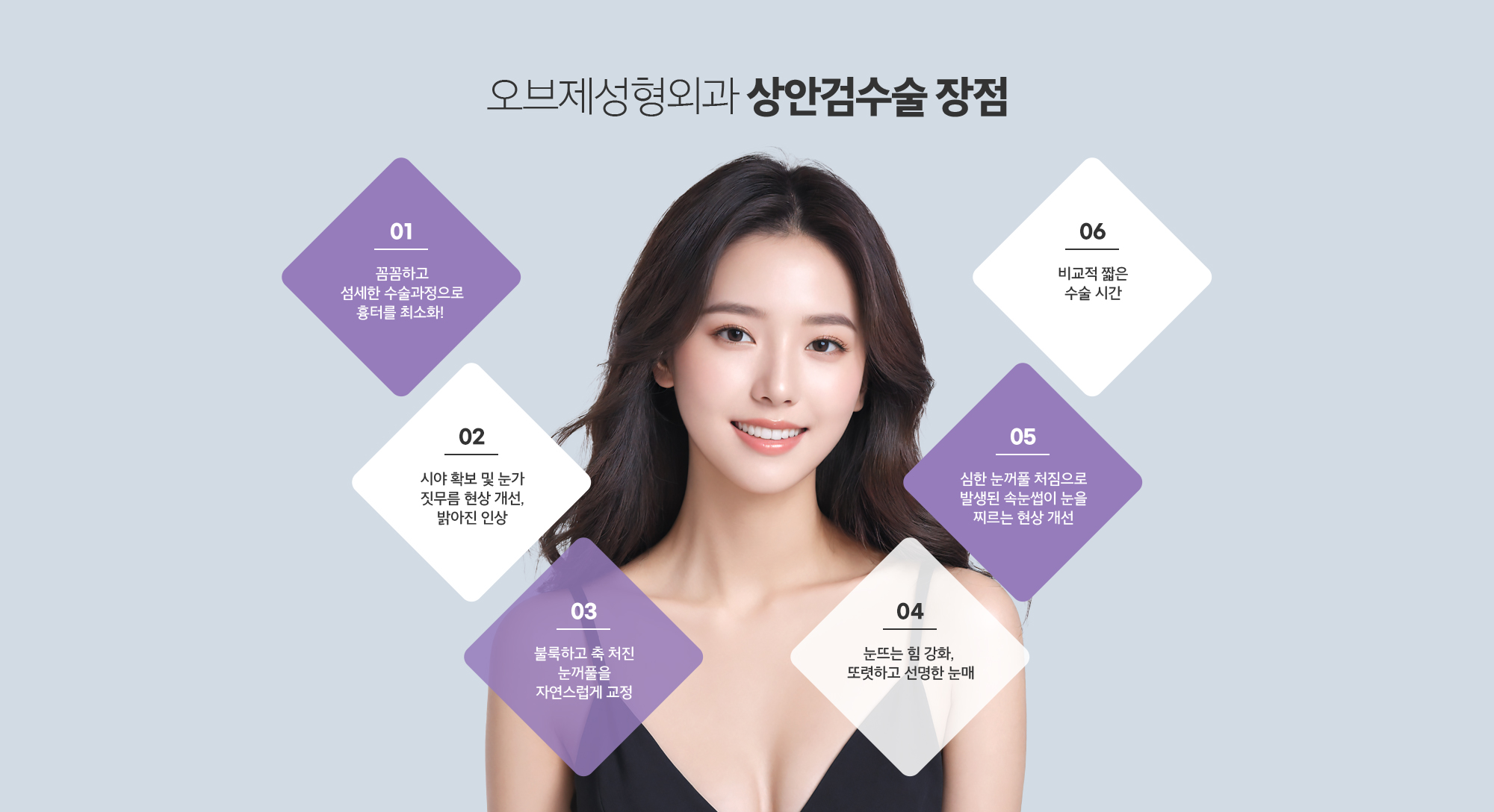 조앤신성형외과 상안검수술 장점
	01. 흉터 최소화! 처진 눈꺼풀을 자연스럽게 교정
	02. 시야 확보 및 눈가 짓무름 현상 개선, 밝아진 인상
	03. 붓기 및 통증 최소화, 짧은 회복기간
	04. 눈뜨는 힘 강화, 또렷하고 선명한 눈매
	05. 심한 눈꺼풀 처짐으로 발생된 속눈썹이 눈을 찌르는 현상 개선
	06. 비교적 짧은 수술 시간
	