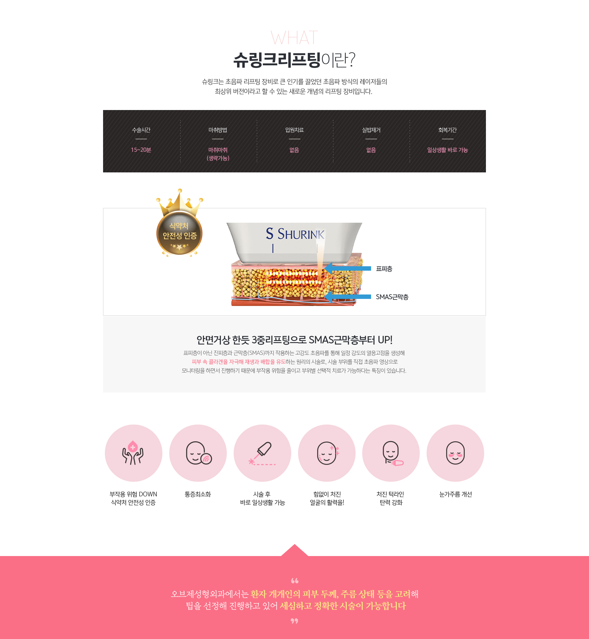슈링크리프팅 이란?
	슈링크는 초음파 리프팅 장비로 큰 인기를 끌었던 초음파 방식의 레이저들의 최상위 버전이라고 할 수 있는 새로운 개념의 리프팅 장비입니다. 
	표피층이 아닌 진피층과 근막층(SMAS)까지 작용하는 고강도 초음파를 통해 일정 강도의 열응고점을 생성해 피부 속 콜라겐을 자극해 재생과 배합을 유도하는 원리의 시술로, 시술 부위를 직접 초음파 영상으로 모니터링을 하면서 진행하기 때문에 부작용 위험을 줄이고 부위별 선택적 치료가 가능하다는 특징이 있습니다. 
	