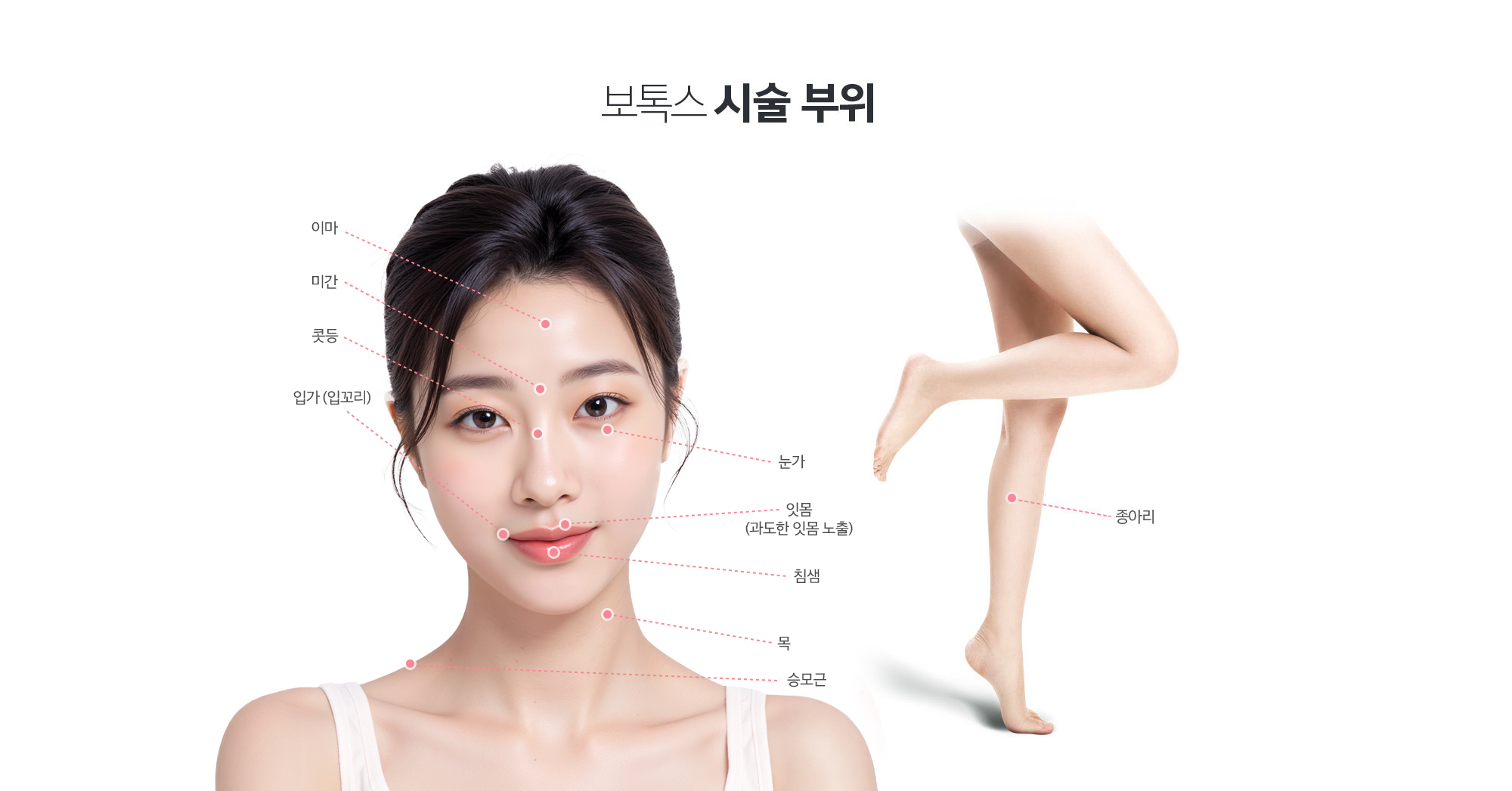 보톡스 시술대상
	1. 주름 개선을 원하는 경우
	2. 저작근의 발달로 사각턱인 경우
	3. 다한증으로 고생하는 경우
	4. 종아리근육이 발달한 경우
	5. 침샘이 발달한 경우
	