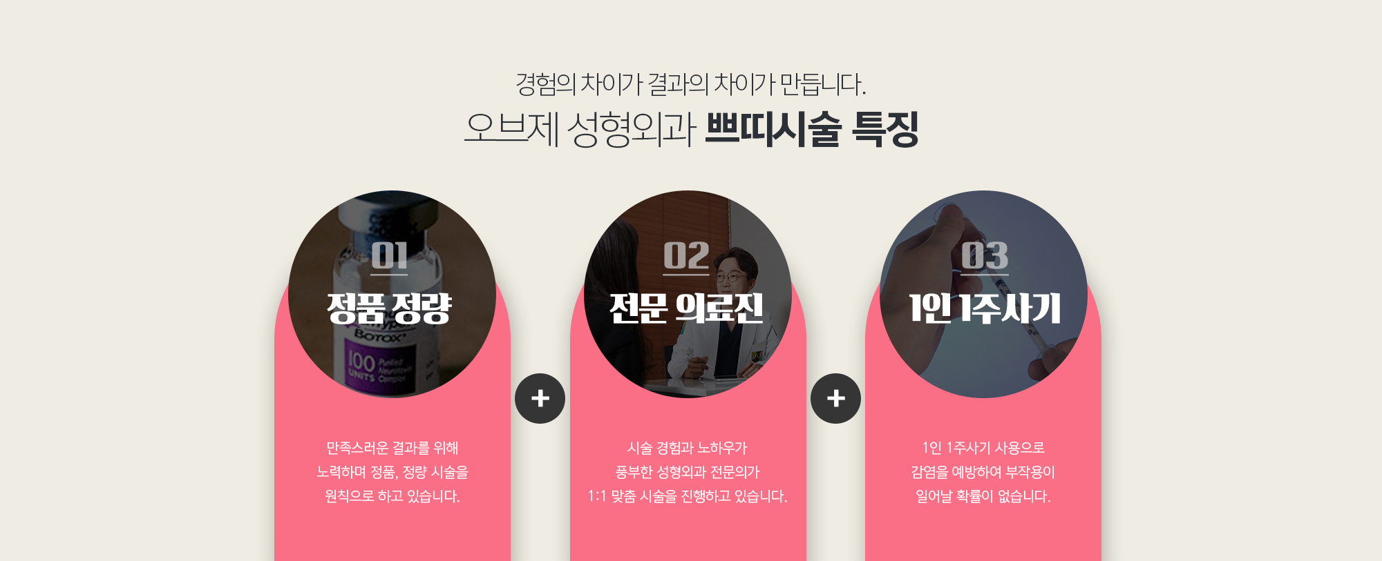 보톡스 부위별 시술효과
	사각턱 보톡스
	각진 턱에 붙어 있는 근육인 저작근에 주사를 놓아 근육을 약화시켜 근육의 볼륨을 줄여주게 되는 치료방법입니다. 
	시술은 주사만 놓는 것이므로 5분이면 끝나고 바로 일상생활이 가능하므로 회복기간이 따로 없습니다. 효과는 3~4주 후에 나타나게 되며 시간이 지나면 다시 커지는 느낌이 들 수 있지만 100% 원상태로 환원되는 것이 아니라 어느 정도 줄어든 상태를 오랫동안 유지하는 것을 볼 수가 있습니다.

	주름 보톡스
	얼굴의 깊은 주름들은 안면 표정근의 지속적이고도 과도한 수축으로 생기는데 이런 근육에 보톡스를 주사하게 되면 근육을 일시적으로 마비시키므로 주름이 없어지게 됩니다. 
	이마의 수평 주름, 미간 주름, 눈꼬리 주름에 효과를 보이며 콧잔등에 주름이 잡히는 경우, 입을 오므릴 때 부챗살 모양의 주름이나 턱이 두툼하게 튀어나오는 경우 등 안면 근육에 의해 발생하는 외형상의 문제 대부분을 보톡스 주사로 교정할 수 있습니다. 

	목주름 보톡스
	얼굴의 주름 뿐 아니라 목에 '-'자로 나타나는 목주름의 경우도 보톡스 주사로 현저한 개선을 볼 수 있습니다. 
	목 가운데에 두세 개 정도 수평으로 굵게 일자로 나타나는 목주름의 경우 목 내부의 피하근막의 유착에 의해 나타나므로 보톡스 주사로 이 유착을 해결해 줌으로써 특별한 부작용 없이 수술보다 효과적으로 주름을 제거할 수 있습니다.

	종아리 보톡스
	종아리보톡스는 과하게 발달한 종아리 안쪽, 바깥쪽 근육에 조사하여 신경전달 물질의 분비를 억제하고 근육 약화를 유도하여 날씬한 종아리를 만드는 시술입니다. 시술 시간과 회복기간이 짧으므로 각선미를 단기간에 연출 할 수 있습니다.

	승모근 보톡스
	승모근보톡스는 승모근을 축소시켜 전체적인 어깨라인을 아름답게 만드는 시술입니다. 승모근 보톡스의 효과는 보통 한 달 안에 나타나며 최대 6개월까지 효과가 지속됩니다.

	국소 다한증
	겨드랑이나 손에 땀이 많이 나는 국소 다한증도 보톡스 주사가 효과적입니다. 보톡스는 자율신경의 말단에서 분비되는 아세틸콜린의 분비도 억제해 땀의 분비를 억제하므로 국소 다한증의 치료에도 사용됩니다.

	침샘 비대증
	침샘비대증은 말 그대로 침샘이 커지는 증상을 말합니다. 지방이 축적된 게 아니라 턱밑에 있는 침샘이 커지면서 얼굴선에 변화가 발생하기 때문에 다이어트로는 쉽게 개선되지 않는 것이 특징입니다. 
	또한, 턱 라인이 전체적으로 사각턱으로 변해 대다수 환자는 자신의 증상을 침샘비대증이 아닌 사각턱이나 얼굴 살이 찐 것으로 오해하는 일이 잦은 편입니다. 이를 치료할 수 있는 가장 효과적인 방법은 ‘침샘 보톡스’ 시술입니다. 
	침샘 보톡스 시술은 수술 없이 주사를 이용해 침샘에 보톡스를 주입해 크기를 줄이는 치료방법으로, 간단하지만 통증이 적고 시술 시간이 짧아 환자의 부담이 거의 없다는 장점이 있습니다. 
	